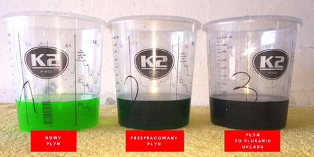 K2 RADIATOR FLUSH 400ML