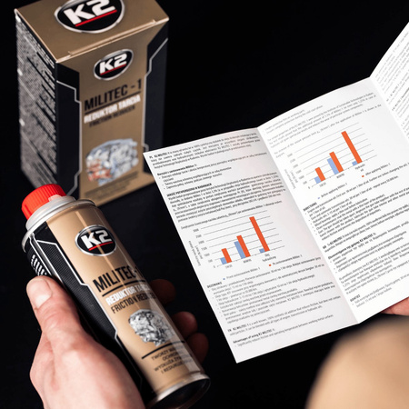K2 MILITEC-1 250ML